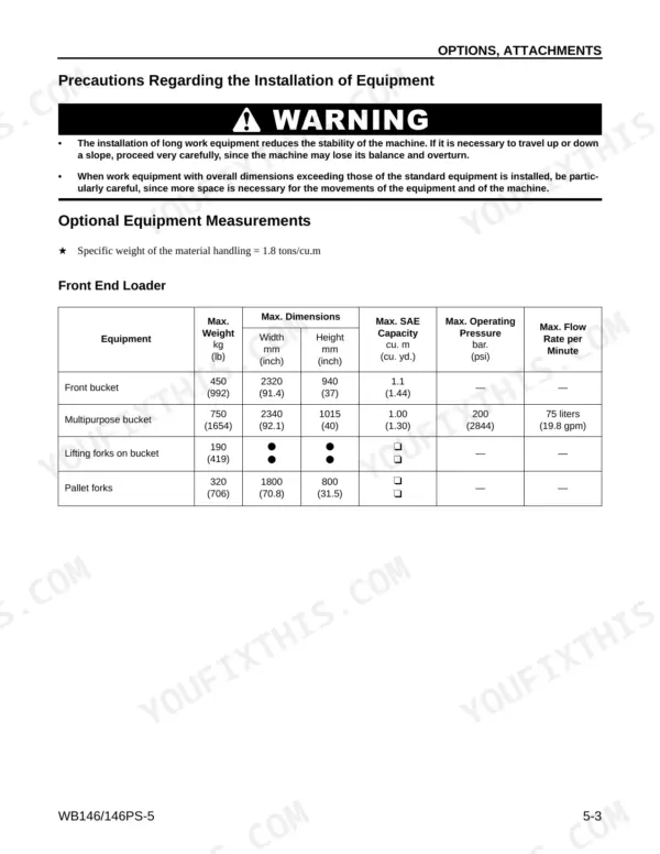 Komatsu WB146-5, WB146PS-5 manual page showing safety warnings and front end loader optional equipment specifications.