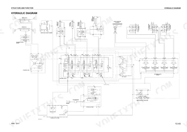 Komatsu WH609-1, WH613-1, WH713-1, WH714-1, WH714H-1, WH716-1 hydraulic diagram showing cylinders, control valve, and pump system.