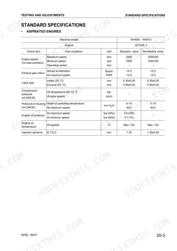Komatsu WH609-1, WH613-1, WH713-1, WH714-1, WH714H-1, WH716-1 engine 4D104E-1 standard specifications table for aspirated engines.