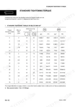 komatsu-wh609-1-variants-telescopic-handler-shop-manual-webm005700-torque-12.webp Komatsu WH609-1, WH613-1, WH713-1, WH714-1, WH714H-1, WH716-1 standard tightening torque table for bolts and nuts by size.