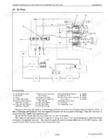 kubota-bx2350d-variants-tractor-rotary-mower-front-loader-service-manual-9y011-13810-hydraulic-129.webp Kubota BX2350D, RCK48-23BX-EU, RCK54-23BX-EU, RCK60B-23BX-EU, LA243 transaxle oil flow hydraulic circuit diagram and component list.