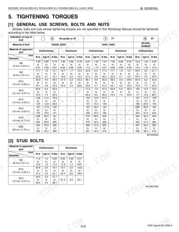 Kubota BX2350D, RCK48-23BX-EU, RCK54-23BX-EU, RCK60B-23BX-EU, LA243 general tightening torque tables for screws, bolts, nuts, and studs.