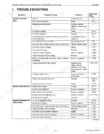kubota-bx2350d-variants-tractor-rotary-mower-front-loader-service-manual-9y011-13810-troubleshooting-69.webp Kubota BX2350D, RCK48-23BX-EU, RCK54-23BX-EU, RCK60B-23BX-EU, LA243 engine troubleshooting table for starting and performance issues.