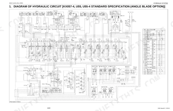 Kubota KX057-4, U55-4 hydraulic circuit diagram with angle blade option and relief pressure specification table.