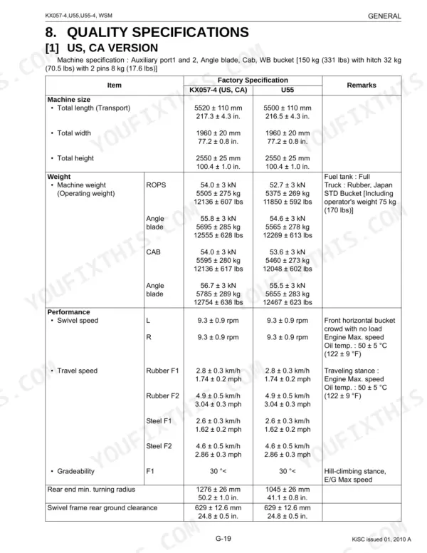 Kubota KX057-4, U55-4 quality specifications table showing machine size, weight, and performance data.