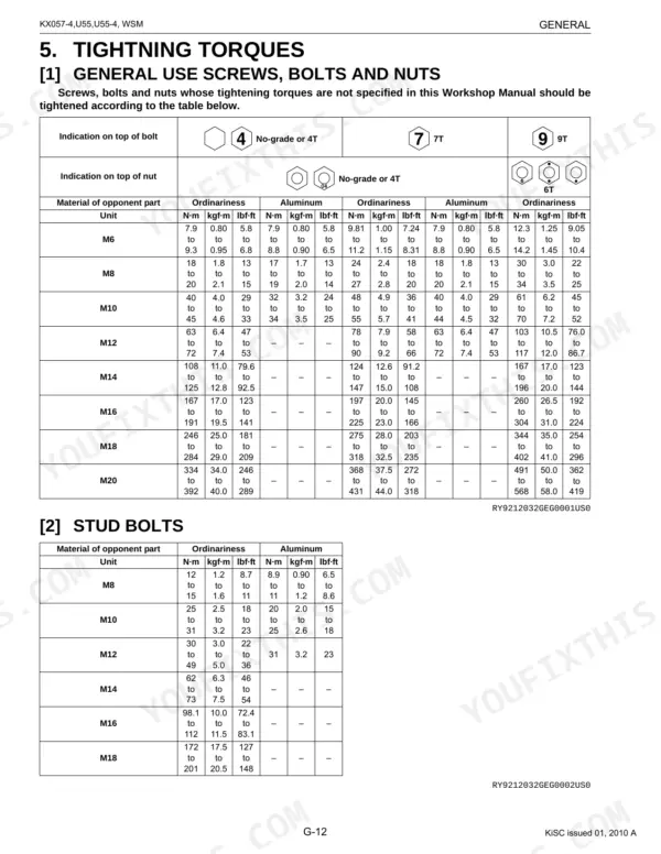 Kubota KX057-4, U55-4 torque specification tables for general use screws, nuts, and stud bolts by material and size.