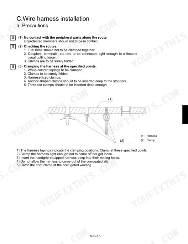 kubota-kx36-3-kx41-3s-kx41-3v-excavator-service-manual-97899-60860-wiring-465.webp Kubota KX36-3, KX41-3S, KX41-3V wire harness installation precautions and clamping diagram showing harness and clamp positions.
