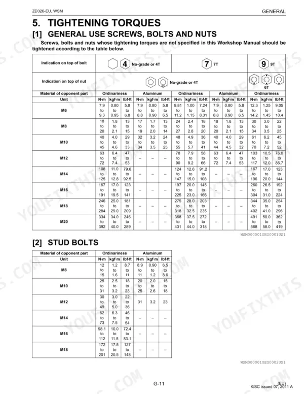 Kubota ZD326-EU, ZD326-60-EU, ZD326-60R-EU, RCK60P-326Z-EU, RCK60R-326Z-EU general tightening torque tables for screws, bolts, and studs.