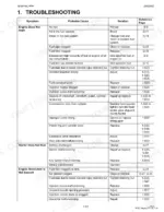 kubota-zd326-eu-zero-turn-mower-service-manual-9y111-03011-troubleshooting-69.webp Kubota ZD326-EU, ZD326-60-EU, ZD326-60R-EU, RCK60P-326Z-EU, RCK60R-326Z-EU engine troubleshooting table for starting and running.