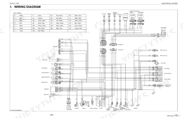 kubota-zd326-eu-zero-turn-mower-service-manual-9y111-03011-wiring-214.webp Kubota ZD326-EU, ZD326-60-EU, ZD326-60R-EU, RCK60P-326Z-EU, RCK60R-326Z-EU electrical system wiring diagram and color code table.