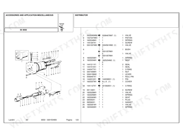Landini 50, 8550 exploded view and parts list for distributor valve assembly, including seals, springs, and pistons.