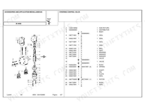 Landini 50, 8550 exploded view parts diagram and list for the steering control valve assembly.