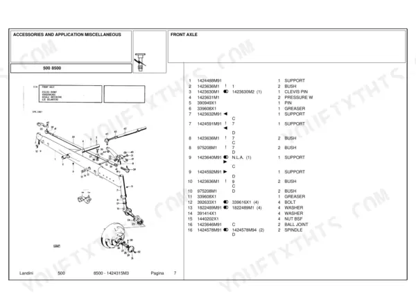 Landini 500, 8500 exploded view diagram and parts list for front axle assembly, including bushings, supports, and ball joints.