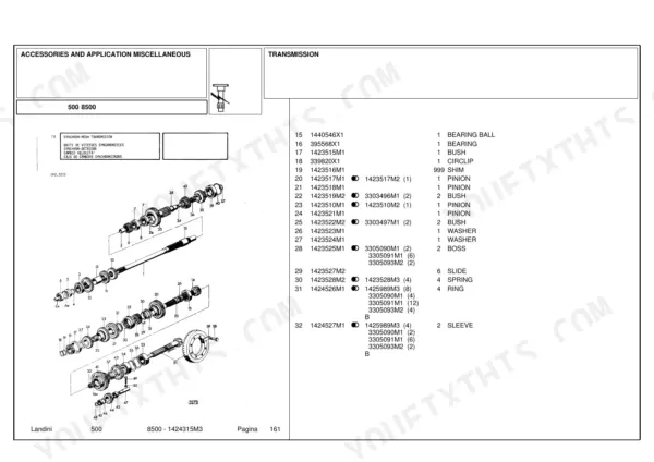 Landini 500, 8500 exploded view of transmission synchron-mesh components and parts list with reference numbers.
