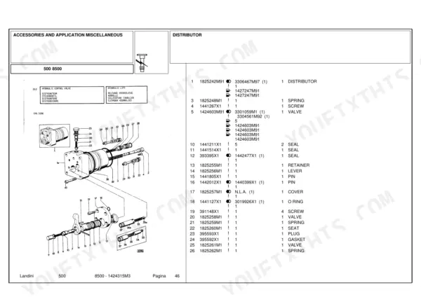 Landini 500, 8500 exploded view of hydraulic control valve and distributor parts list with component reference numbers.