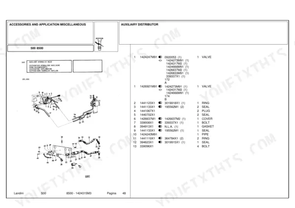 Landini 500, 8500 parts diagram for auxiliary distributor and hydraulic valve components with numbered parts list.