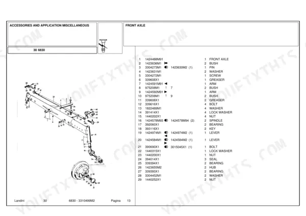 Landini 6830 exploded view diagram and parts list for the front axle assembly, including spindles, bearings, and hubs.