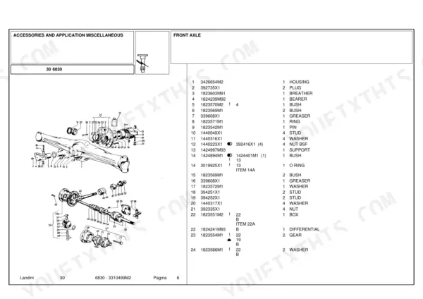Landini 6830 front axle exploded view diagram and parts list for housing, differential, and gear components.