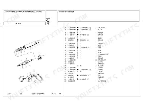 Landini 6830 exploded view diagram and parts list for the steering cylinder assembly with component reference numbers.