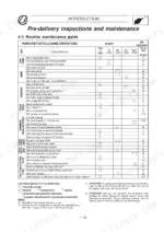 landini-70-variants-trekker-tractor-service-training-3662270m2-maintenance-38.webp Landini Trekker 70-100 routine maintenance guide table showing service intervals and operations.
