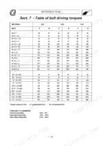 landini-70-variants-trekker-tractor-service-training-3662270m2-torque-59.webp Landini Trekker 70-100 bolt driving torque specifications table and assembly tolerances.