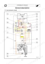 Landini Rex 70GT-100F/GT Deltashift hydraulic system diagram showing the low pressure circuit and numbered components.