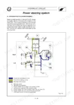 Landini Rex 70GT-100F/GT Deltashift: Power steering hydraulic circuit diagram showing steering cylinder, rotor, and stator operation.