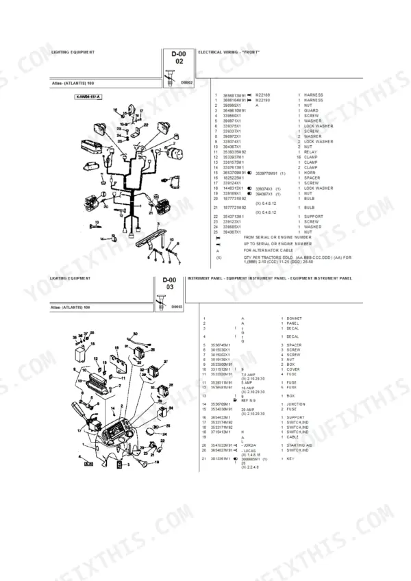 Landini Atlas 100 parts catalog showing front electrical wiring and instrument panel diagrams.