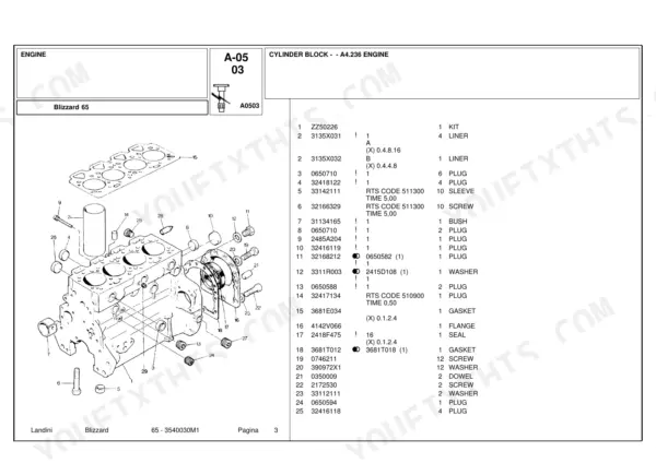 Landini Blizzard 65 exploded view diagram and parts list for A4.236 engine cylinder block components.