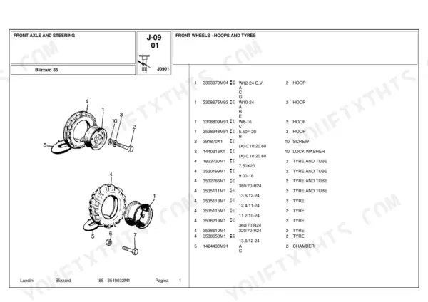 Landini Blizzard 85 parts catalog page showing exploded view of front wheels, hoops, and tyre assembly components.