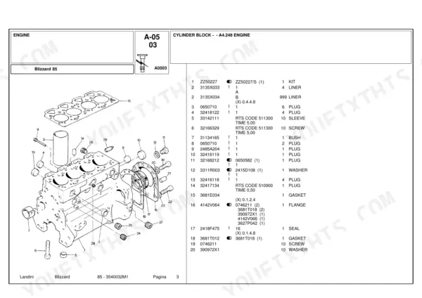 Landini Blizzard 85 exploded view diagram and parts list for A4.248 engine cylinder block components.