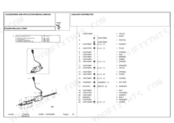 Landini C4500 auxiliary distributor parts diagram and list showing hydraulic valve components, springs, and lever assembly.