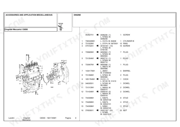 landini-c6000-crawler-tractor-parts-catalog-1821740m1-engine-parts-7.webp Landini C6000 engine parts diagram and list showing cylinder block, studs, nuts, and plugs with reference numbers.