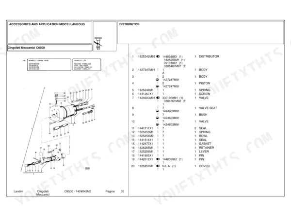 Landini C6500 hydraulic control valve exploded view diagram and parts list for distributor components.