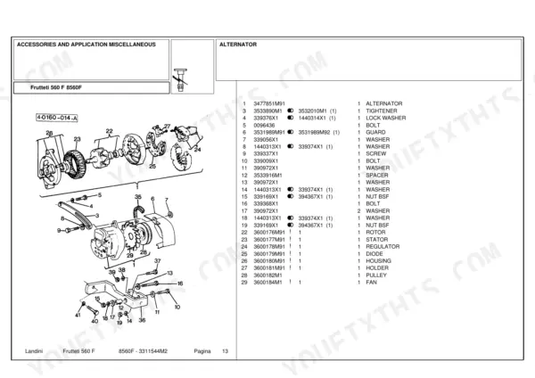 Landini Frutteti 560 F, 8560F exploded view diagram and parts list for the alternator assembly and mounting components.