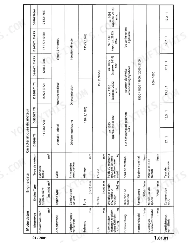 Liebherr D 9306, D 9308, D 9406, D 9408 engine data table showing displacement, bore, stroke, compression ratio, and idle speed.