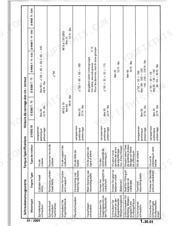 Liebherr D 9306, D 9308, D 9406, D 9408 engine torque specification table for cylinder head, rod, main bearing, and flywheel bolts.