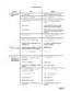 Liebherr D 9306, D 9308, D 9406, D 9408 troubleshooting table for engine starting, stalling, and power loss issues.
