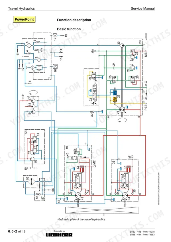 Liebherr L550, L556, L566, L576, L580 travel hydraulics system diagram showing basic function and hydraulic circuit components.