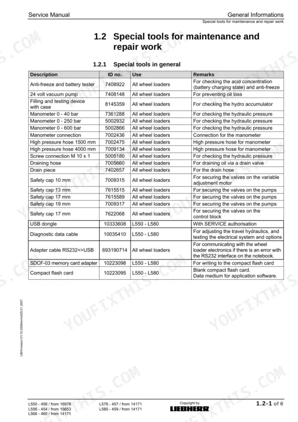 Liebherr L550, L556, L566, L576, L580 service manual table listing special maintenance tools, ID numbers, and usage descriptions.