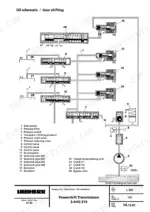 liebherr-l551-wheel-loader-service-manual-8145009-system-diagram-354.webp Liebherr L551 oil schematic and gear shifting diagram for powershift transmission 3 AVG 310 with component legend.