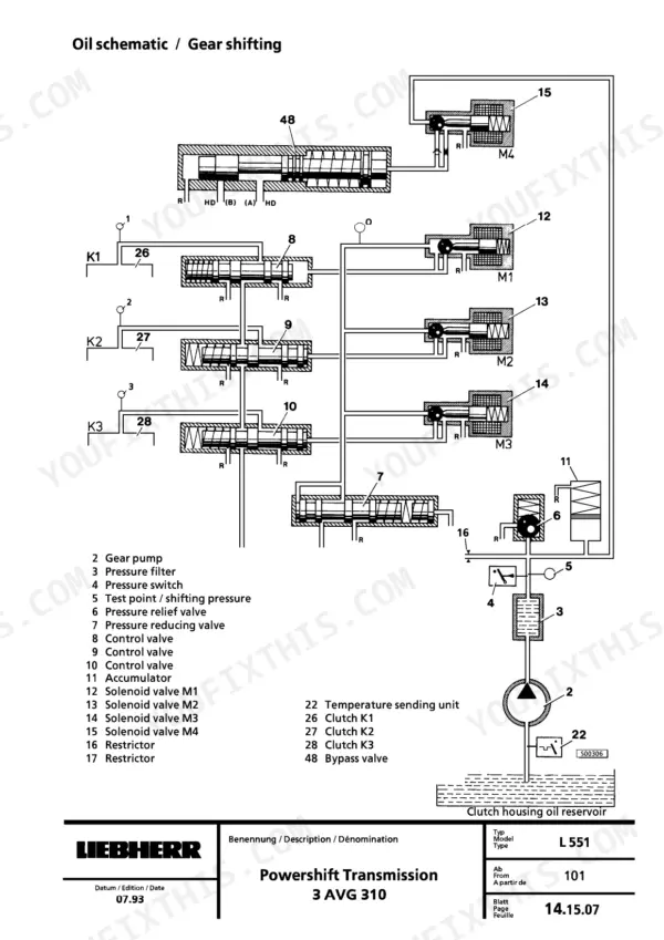 Liebherr L551 oil schematic and gear shifting diagram for powershift transmission 3 AVG 310 with component legend.