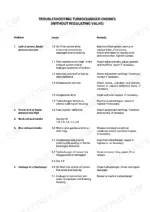 liebherr-l551-wheel-loader-service-manual-8145009-troubleshooting-155.webp Liebherr L551 troubleshooting table for turbocharged engines without regulating valve, listing problems, causes, and remedies.