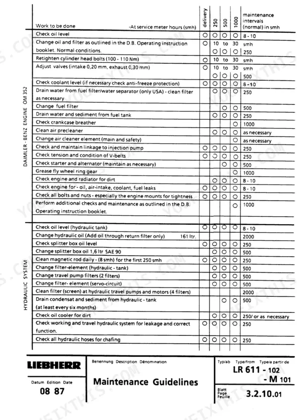 Liebherr LR 611, LR 621, LR 631, LR 641 maintenance schedule table for Daimler-Benz OM 352 engine and hydraulic system.