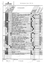 liebherr-pr-721-pr-731-pr-741-crawler-dozers-service-manual-maintenance-17.webp Liebherr PR 721, PR 731, PR 741 maintenance chart for engine, hydraulic, and electrical systems with service intervals.