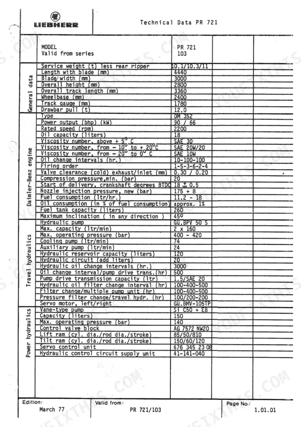 Liebherr PR 721, PR 731, PR 741 technical data table listing engine, hydraulic, and travel system specifications.