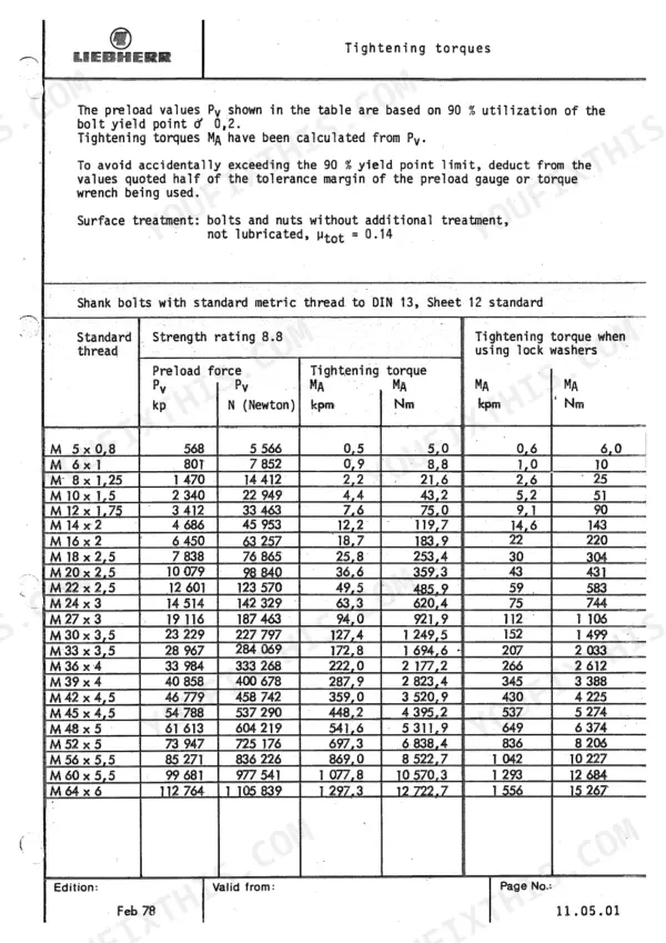 Liebherr PR 721, PR 731, PR 741 service manual table showing standard metric bolt tightening torques and preload force values.