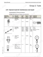 liebherr-r-914-c-r-924-c-hydraulic-excavator-service-training-exploded-view-61.webp Liebherr R 914 C, R 924 C service manual table of special maintenance tools, pipe adaptors, and pressure gauge couplings.