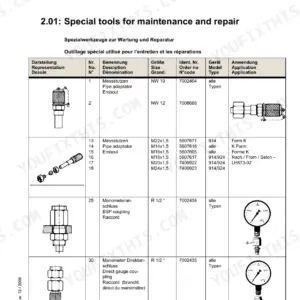 Liebherr R 914 C, R 924 C service manual table of special maintenance tools, pipe adaptors, and pressure gauge couplings.