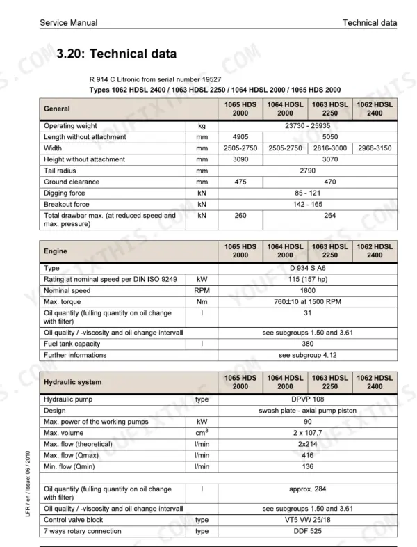 Liebherr R 914 C, R 924 C technical data tables for general, engine, and hydraulic system specifications.